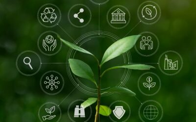 Icons Umweltmanagement | FEE-Consult AG