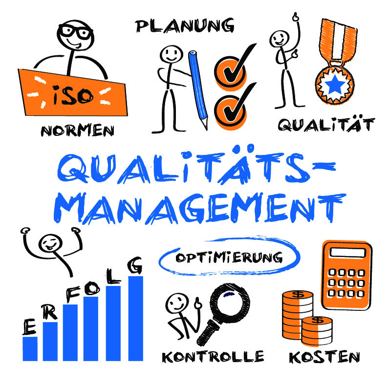 Q-Label, Zertifizierung, Qualitätsmanagement | FEE-Consult AG