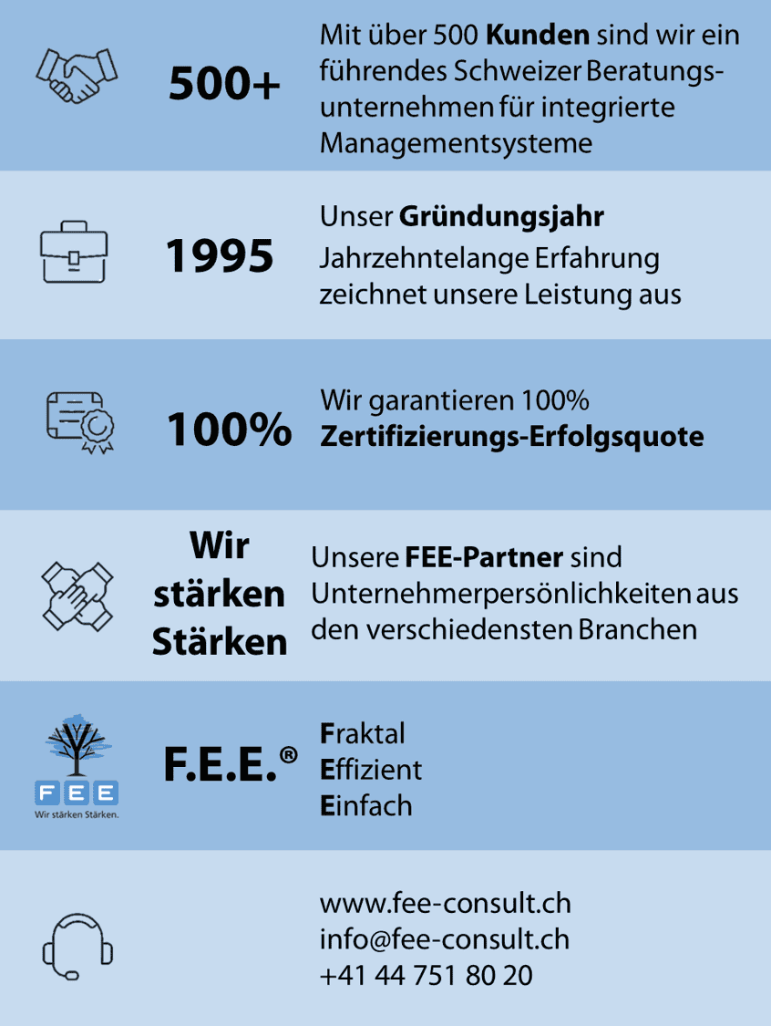 Übersicht | FEE-Consult AG